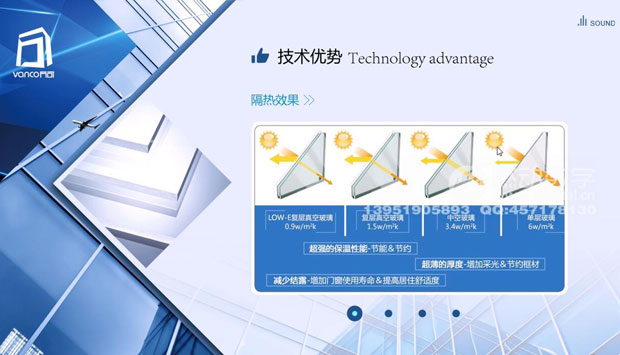 什么是企業(yè)的可視化營銷推廣、溝通工具？