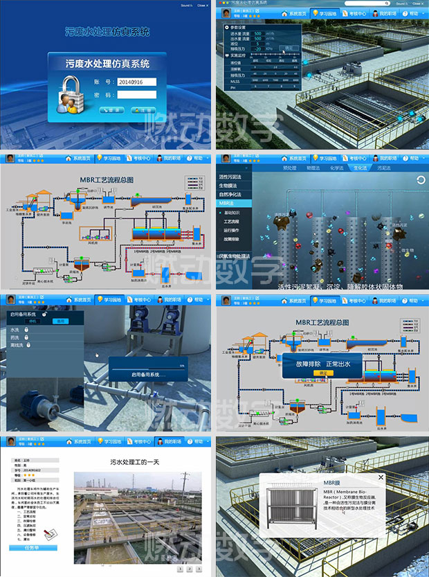膜生物反應(yīng)器MBR的運行與控制三維仿真教學(xué)